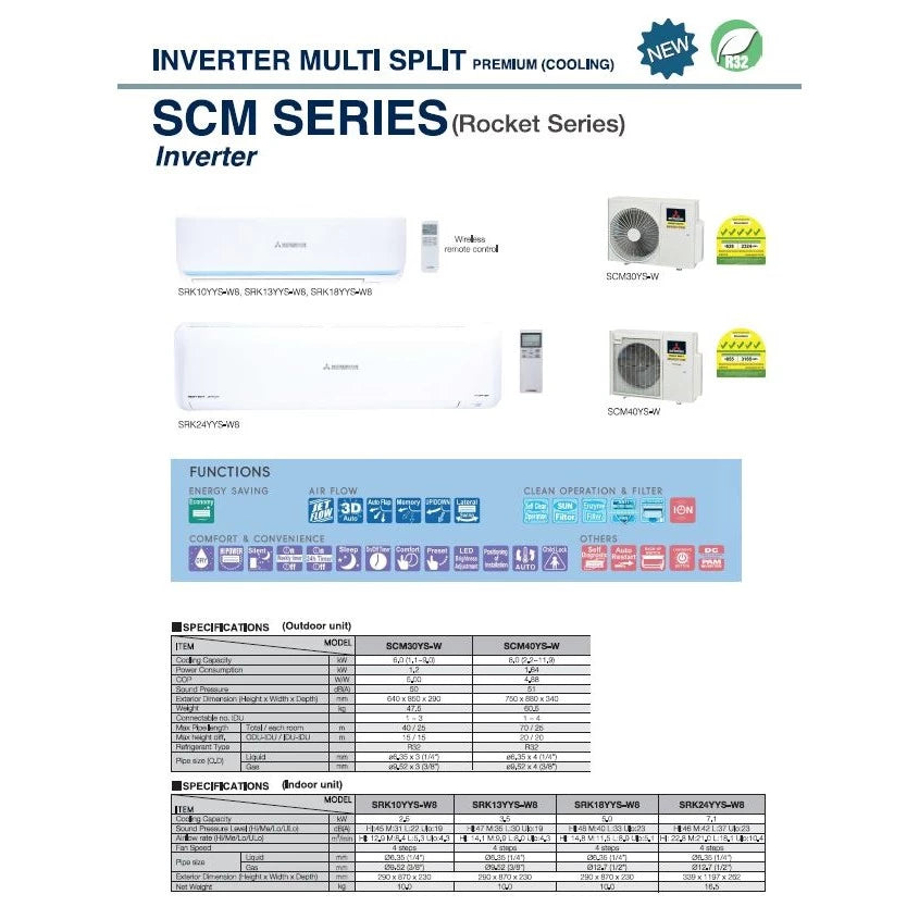 MITSUBISHI HEAVY INDUSTRIES SYSTEM 4 WIFI R32 INVERTER AIRCON (5 TICKS) - SUPPLY ONLY