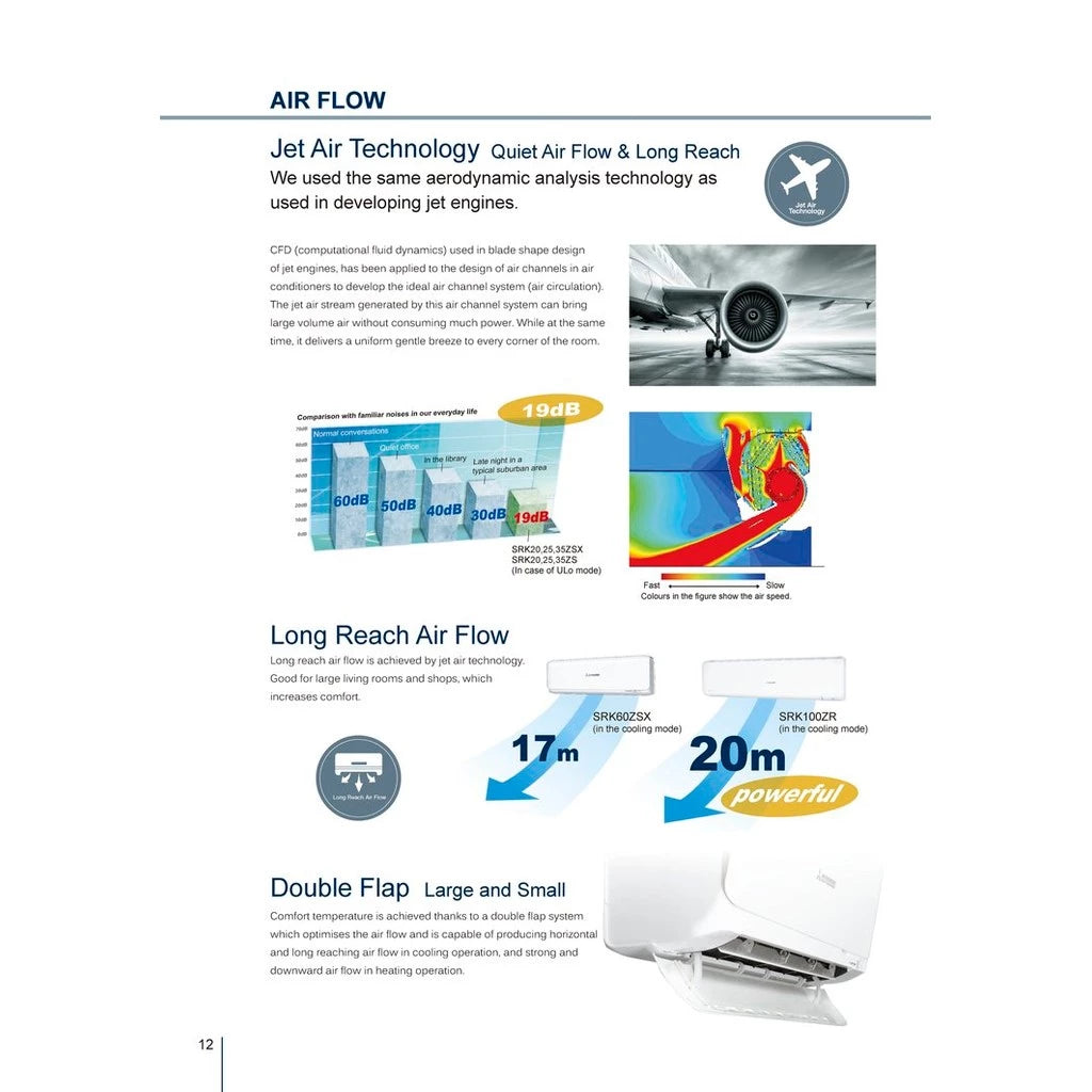 MITSUBISHI HEAVY INDUSTRIES SYSTEM 1 R32 INVERTER AIRCON (SUPPLY ONLY)
