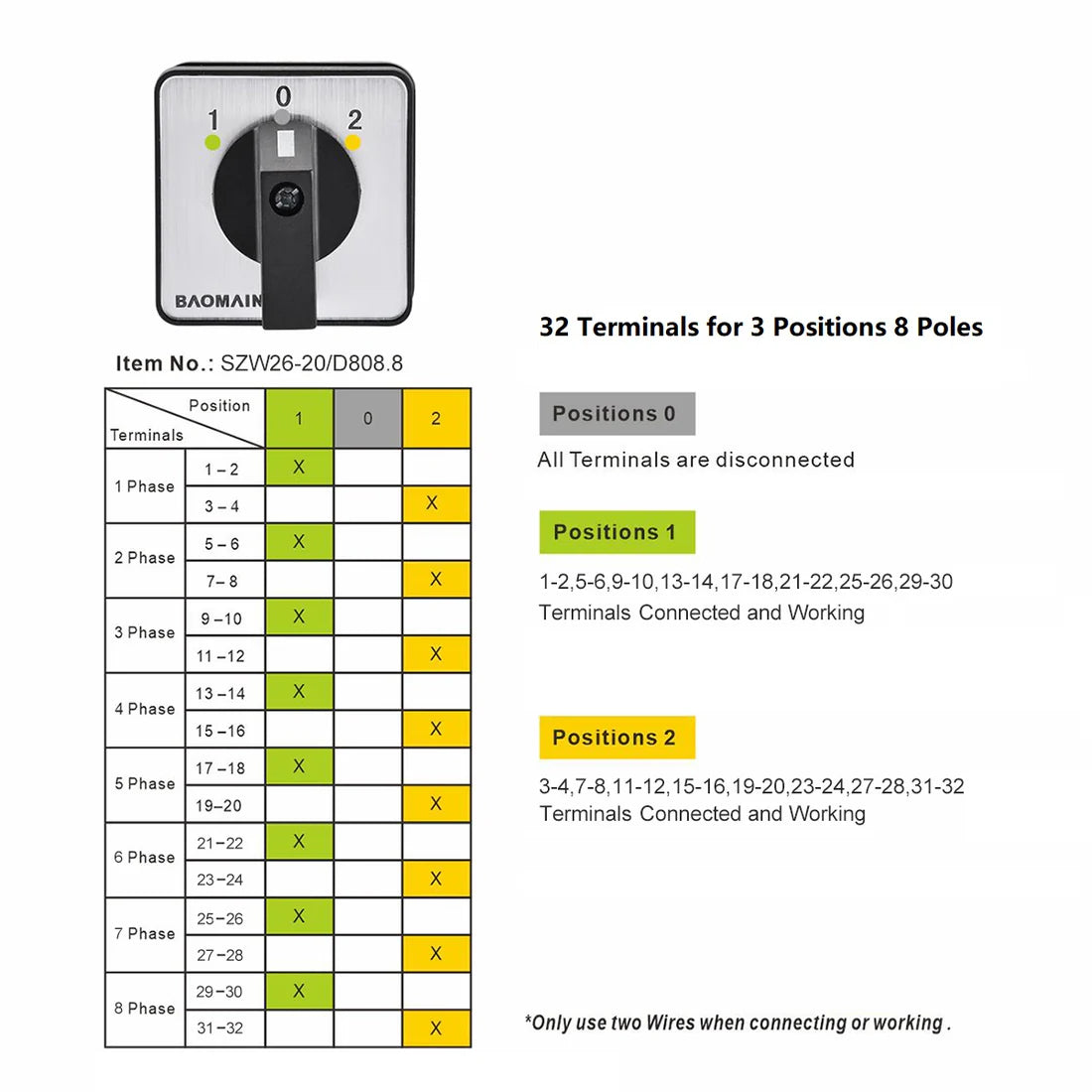 Baomain 20A Rotary Cam Changeover Switch 3 Position 8 Poles 32 Terminals 20Amp AC 660V, SZW26-20/D808.8