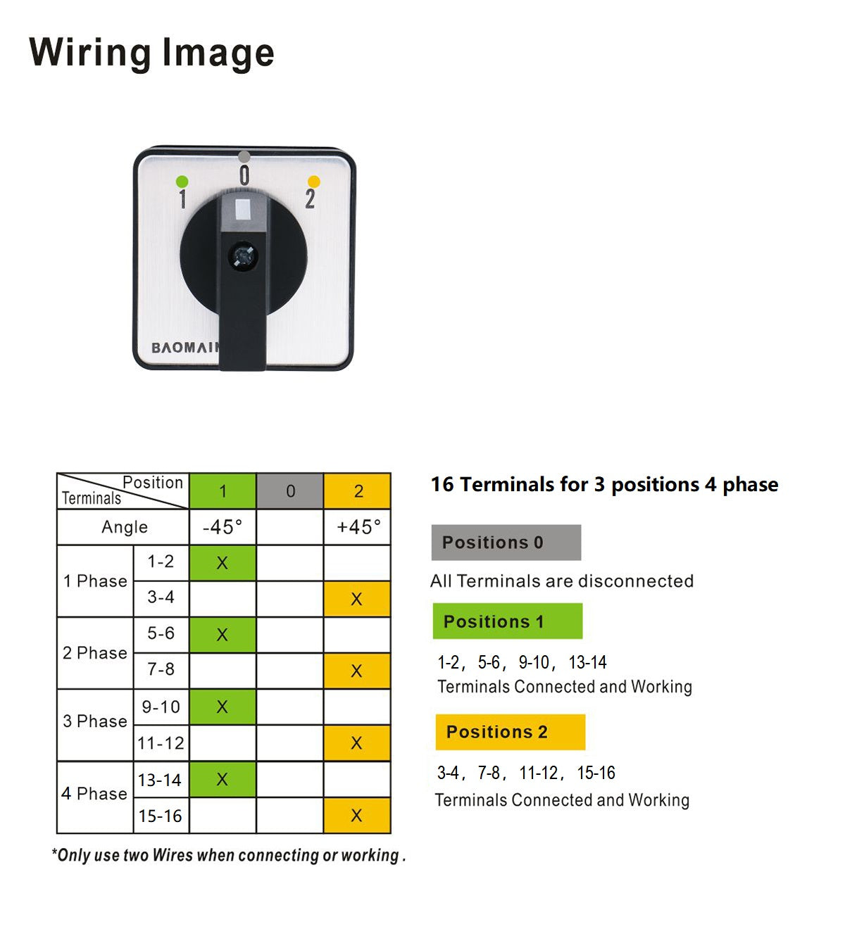 Baomain SZW26-32/D404.4 rotary changeover switch