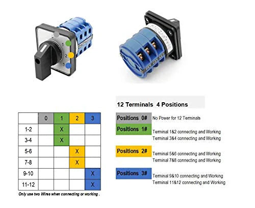 Baomain Rotary Cam Changeover Switch SZW26-40/0-3.3 660V 40A 12 Terminals 4 Positions