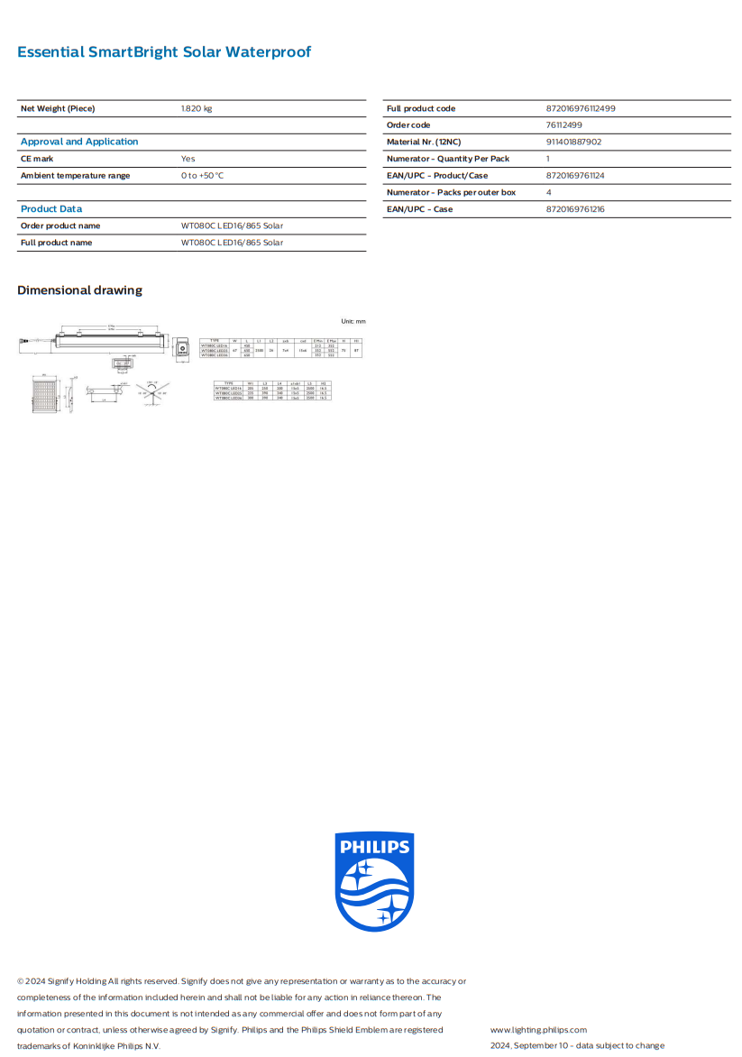 Philips SmartBright Solar Waterproof WT080C LED16/865 Solar x 48pcs