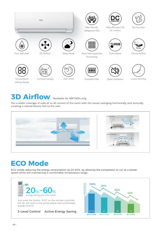 HAIER QUARTZ SYSTEM 1 R32 INVERTER AIRCON (2 TICKS) SUPPLY ONLY