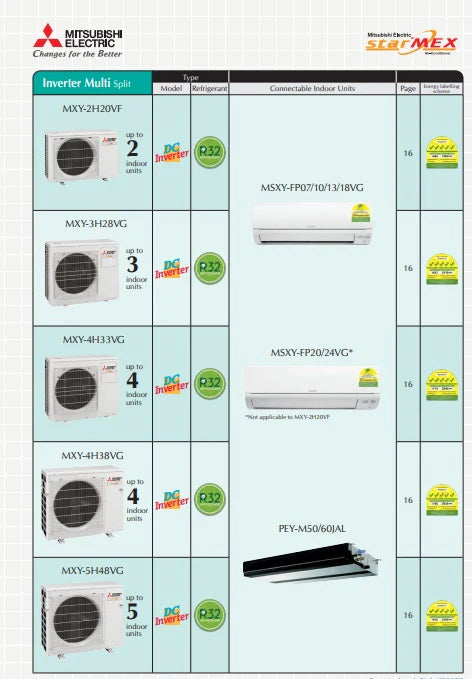 MITSUBISHI ELECTRIC STARMEX SYSTEM 1 R32 INVERTER AIRCON (SUPPLY ONLY)