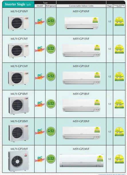 MITSUBISHI ELECTRIC STARMEX SYSTEM 1 R32 INVERTER AIRCON (SUPPLY ONLY)