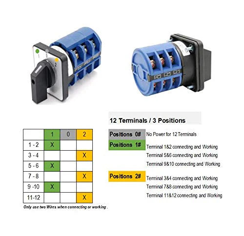 Baomain Cam Changeover Switch 40A SZW26-40/D303.3 3 Phase 3 Positions 12 Terminal AC 660V