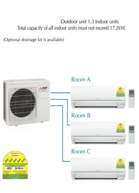 MITSUBISHI ELECTRIC STARMEX SYSTEM 3 R32 INVERTER AIRCON (5 TICKS) - SUPPLY ONLY