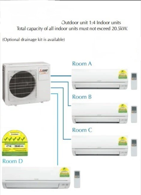 MITSUBISHI ELECTRIC STARMEX SYSTEM 4 R32 INVERTER AIRCON (5 TICKS) - SUPPLY ONLY