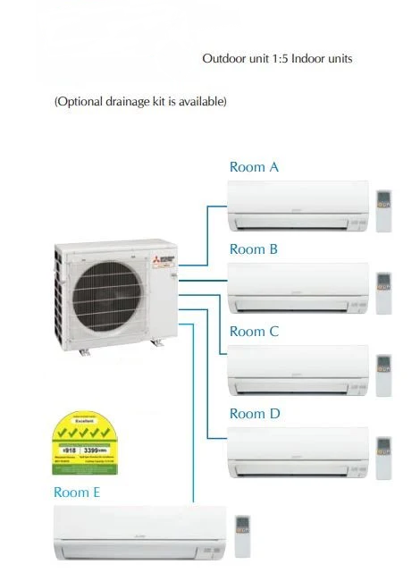 MITSUBISHI ELECTRIC STARMEX SYSTEM 5 R32 INVERTER AIRCON (5 TICKS) - SUPPLY ONLY