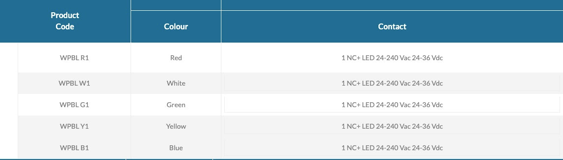 Supermec Luminaire Push Button
