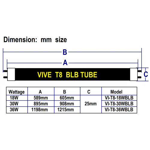 Vive T8 BLB Tiub x10Pcs
