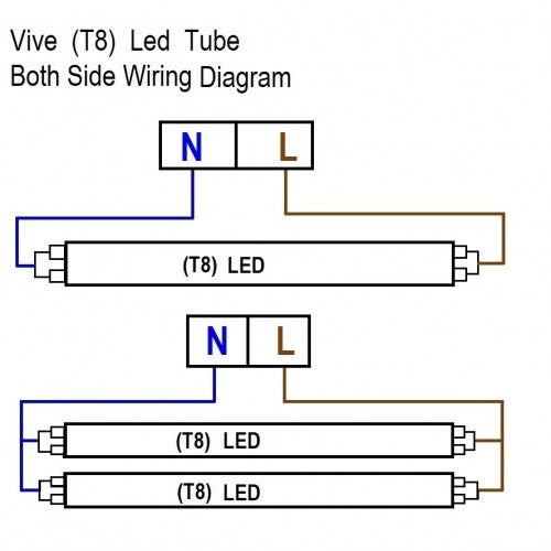 VIVE 100-240V T8 18W 4FT 6500K LED TUBE DENGAN MIRCO-WAVE SENSOR x10Pcs