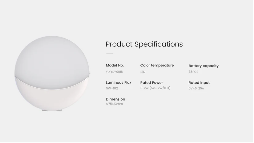 Yeelight Motion Sensor Night Light (USB-C)