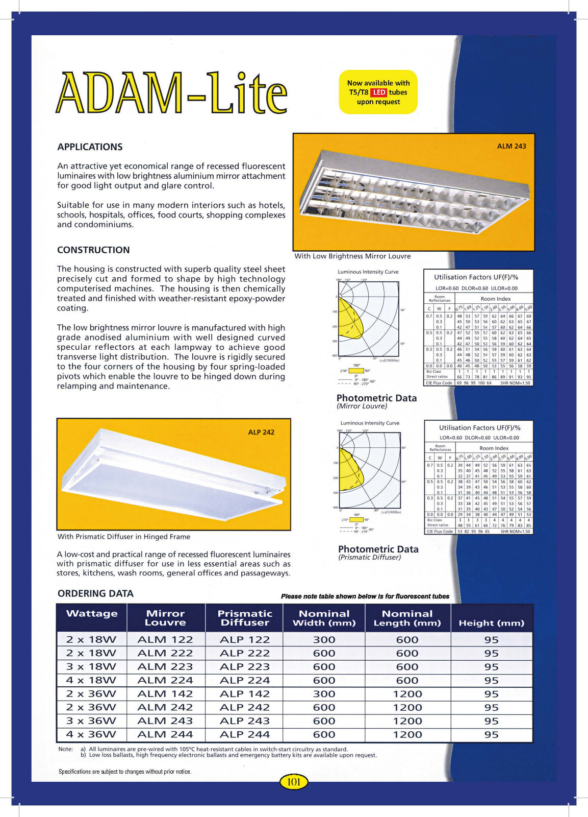 Adam-Lite ALM224 Surface Mounted Fitting (600mmx600mm) with Cross Blade Mirror Louvre c/w 4x8W 6500K Philips T8 Corepro LED Tubes