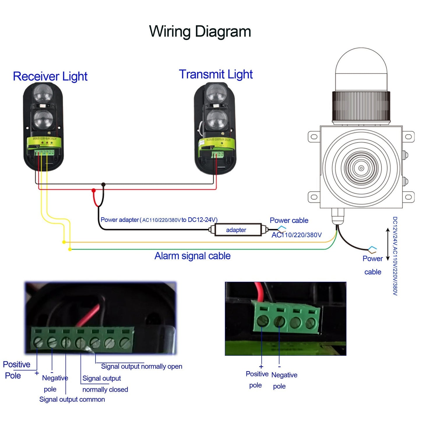 YASONG Industrial Siren Alarm with 100m Waterproof Invisible Beam Infrared Sensor Detector 120dB Adjustable Tone Volume Outdoor Security Alarm Kit for Factories, Docks, Schools