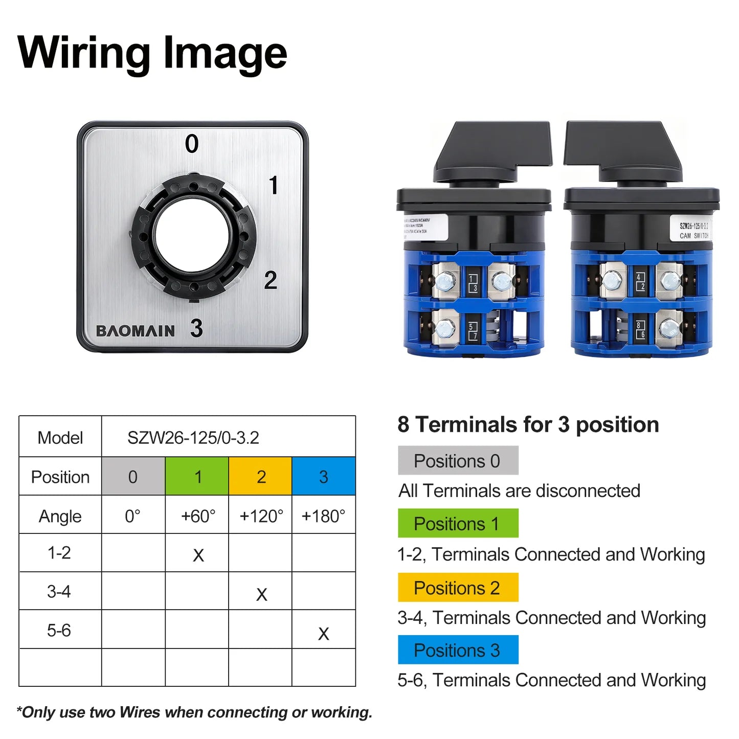 Baomain Rotary Cam Changeover Switch SZW26-125/0-3.2 660V 125A 4 Postion 6 terminals Cam Switch CE