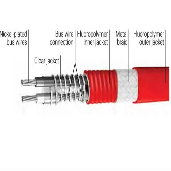 Kabel Pemanas menghadkan Supermec Suhu Tinggi