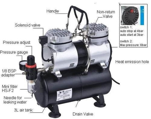 Hymair Mini Air Compressor for Air Brush | Model : AS196
