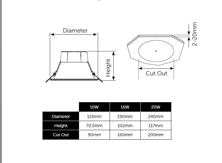 [EU] Bell Lighting Arial Pro 10W CCT 4 Inch Led DownlightX30Pcs