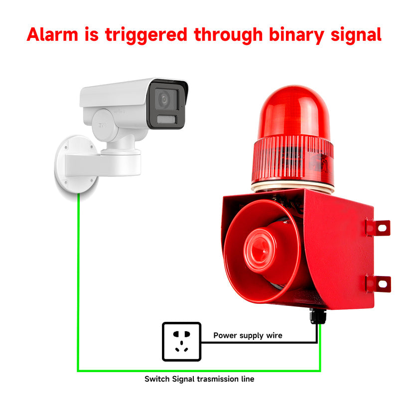 YASONG Security Strobe Light Siren Alarm, Switch Signal Triggered, Single Color & Single Tone Industrial Security System Alarm Kit for Security & PLC System Applications, 120dB Loud Horn 25W SLA-01K