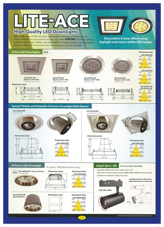 Angel-Spot/ZM LED 25W Track-mounted spotlight with adjustable "zoom in/out" beam 15 to 55 degree (less single circuit)