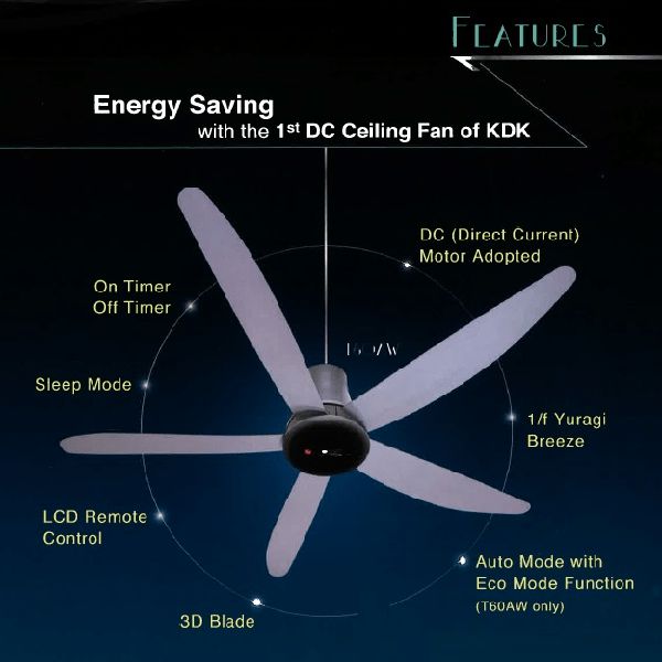 S9K7 Home Decore KDK T60AW Grey Ceiling Fan with DC Motor 150cm and Remote
