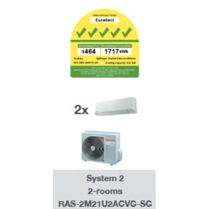 TOSHIBA YOUME SYSTEM 2 R32 INVERTER AIRCON (5 TICKS) - SUPPLY ONLY
