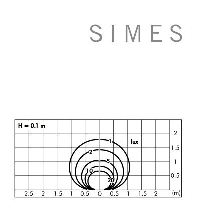 SIMES MINIBRIQUE WALL Recessed (IP65) - DELIGHT OptoElectronics Pte. Ltd